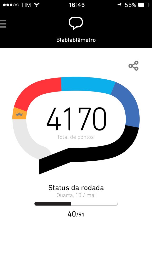 jo_correa7's tweet photo. Boa noite Betas !!!
#timbeta
#betaajudabeta 
#OperacaoBetaLab 
#SDV https://t.co/dzuQ6iATCr
