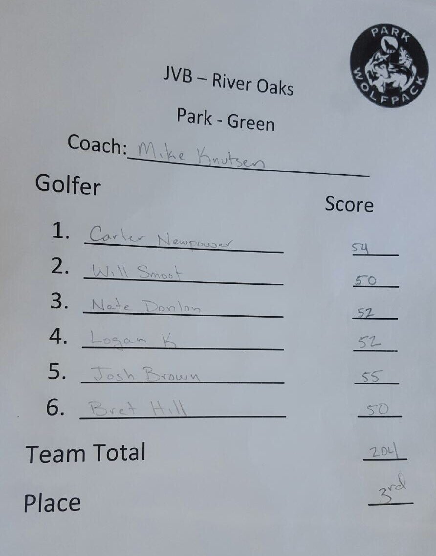 CoachSalay's tweet photo. Results from today's matches https://t.co/cDIEg0Mlf5