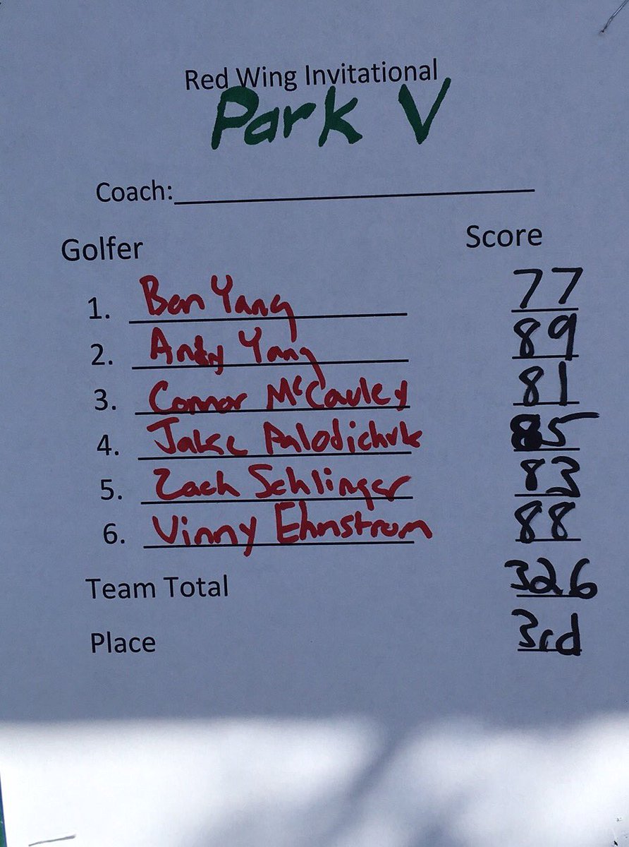 CoachSalay's tweet photo. Results from today's matches https://t.co/cDIEg0Mlf5