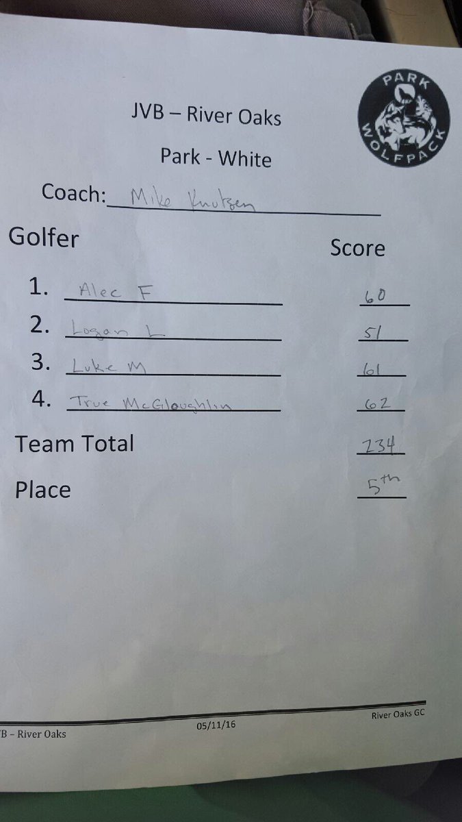 CoachSalay's tweet photo. Results from today's matches https://t.co/cDIEg0Mlf5
