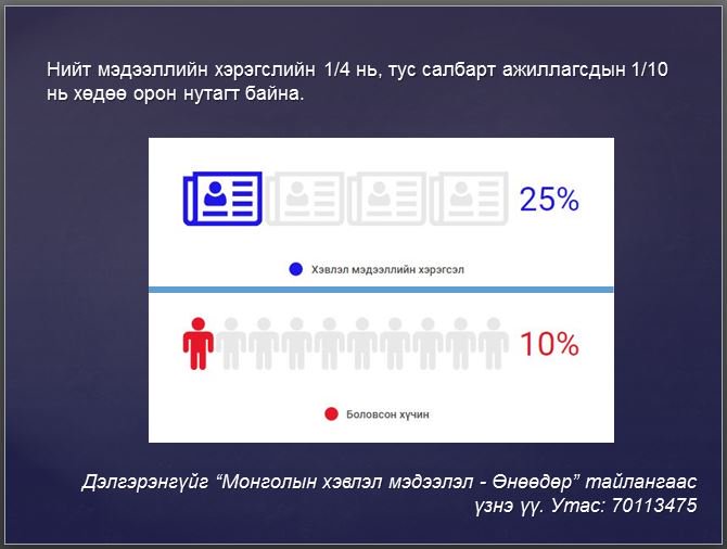 Press_Institute tweet picture