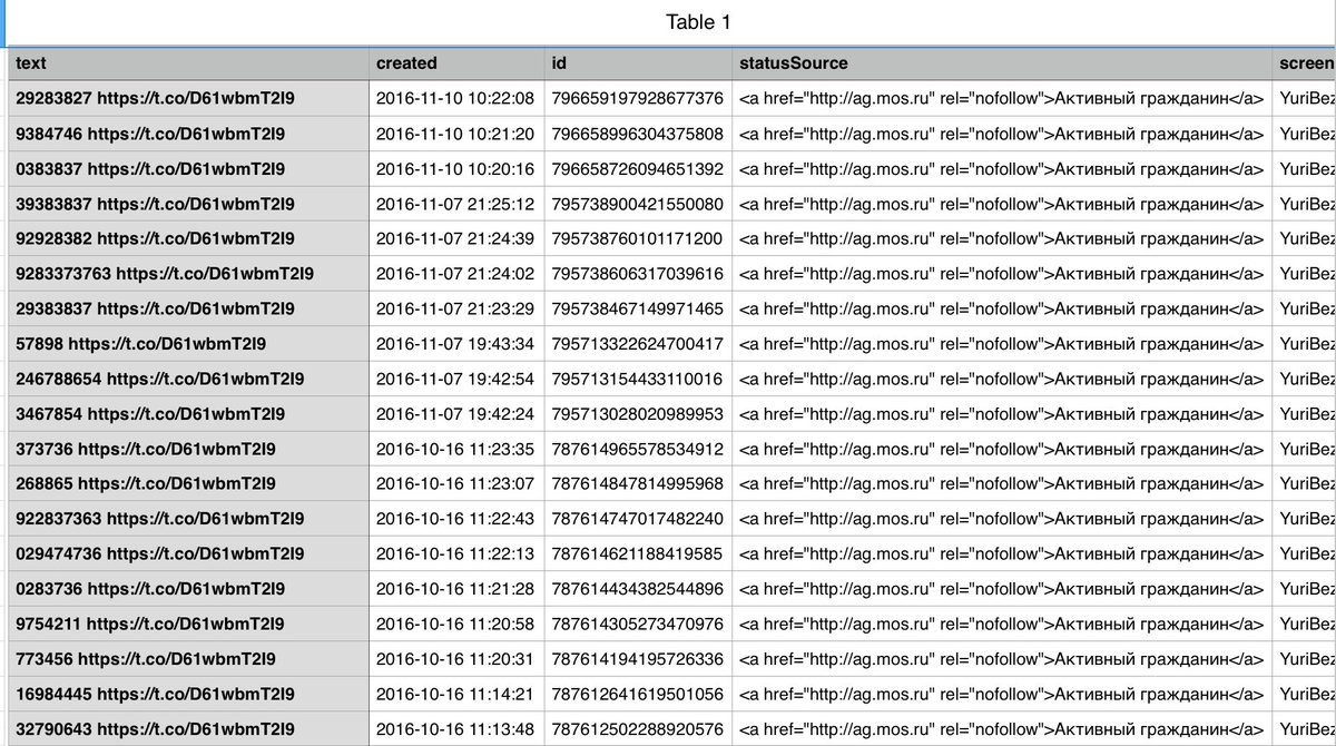 download urlaub