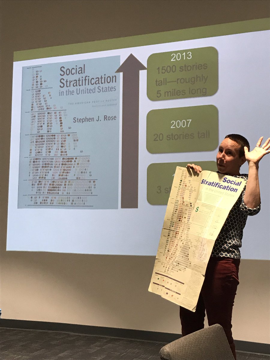 michellethong's tweet photo. This iconic #dataviz should be 5 miles high to capture today's inequality. @deanzajen shares origin of @1500Stories to @codeforsanjose https://t.co/DhYWM7zPUl