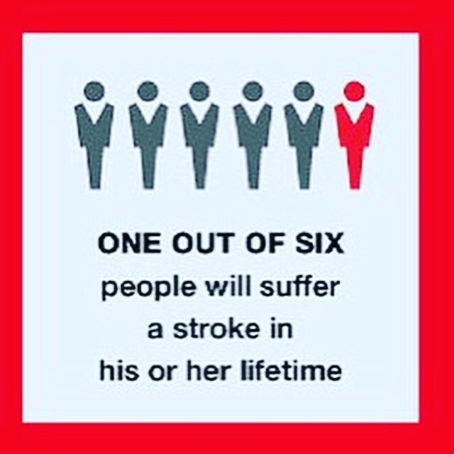 MrsCookteach's tweet photo. #Strokeawareness #strokesurvivor #Day513 #strokechronicles  #Mayisstrokeawarenessmonth #disability #31daysforstroke https://t.co/nU9utJg6m0