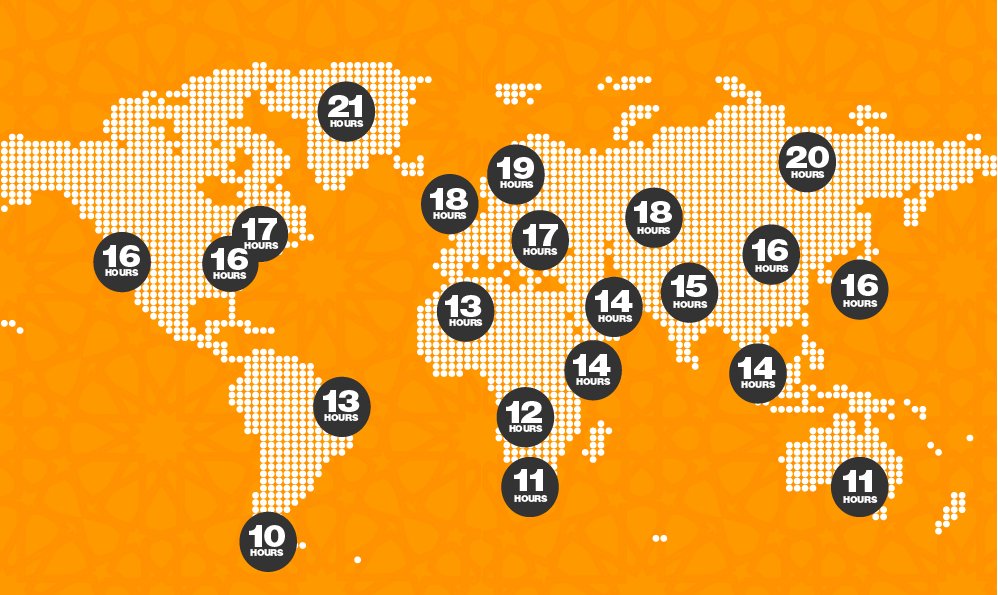 AJEnglish tweet picture