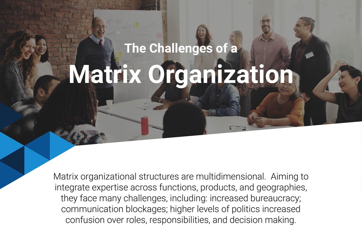 tmaworld's tweet photo. INFOGRAPHIC: The 6 challenges of a matrix organization
https://t.co/Xej0Y0JS0E
#cipdldshow #matrixstructure #business #CEO https://t.co/FKl36VkYxk