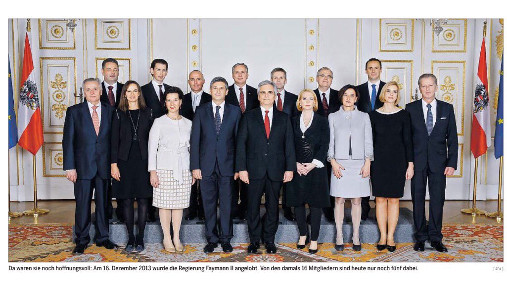 lou_lorenz's tweet photo. Schon heftig, was uns die #Presse heute in Erinnerung ruft: in nicht einmal 3,5 Jahren haben elf von 16 Mitgliedern die Regierung verlassen https://t.co/Czc9FsVh18