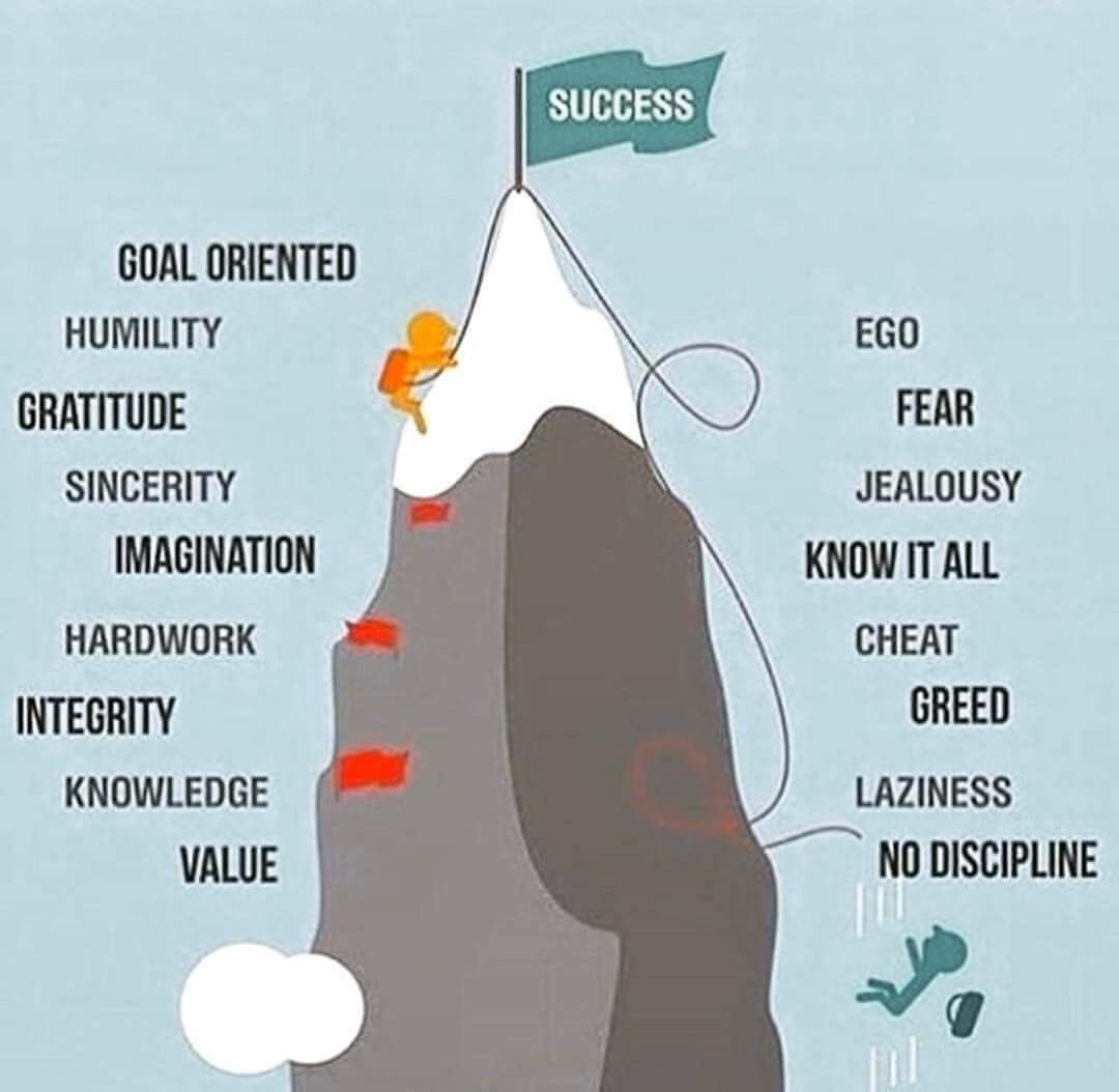 stylecoachessa's tweet photo. #success #quotes https://t.co/KVWpMwCvb4