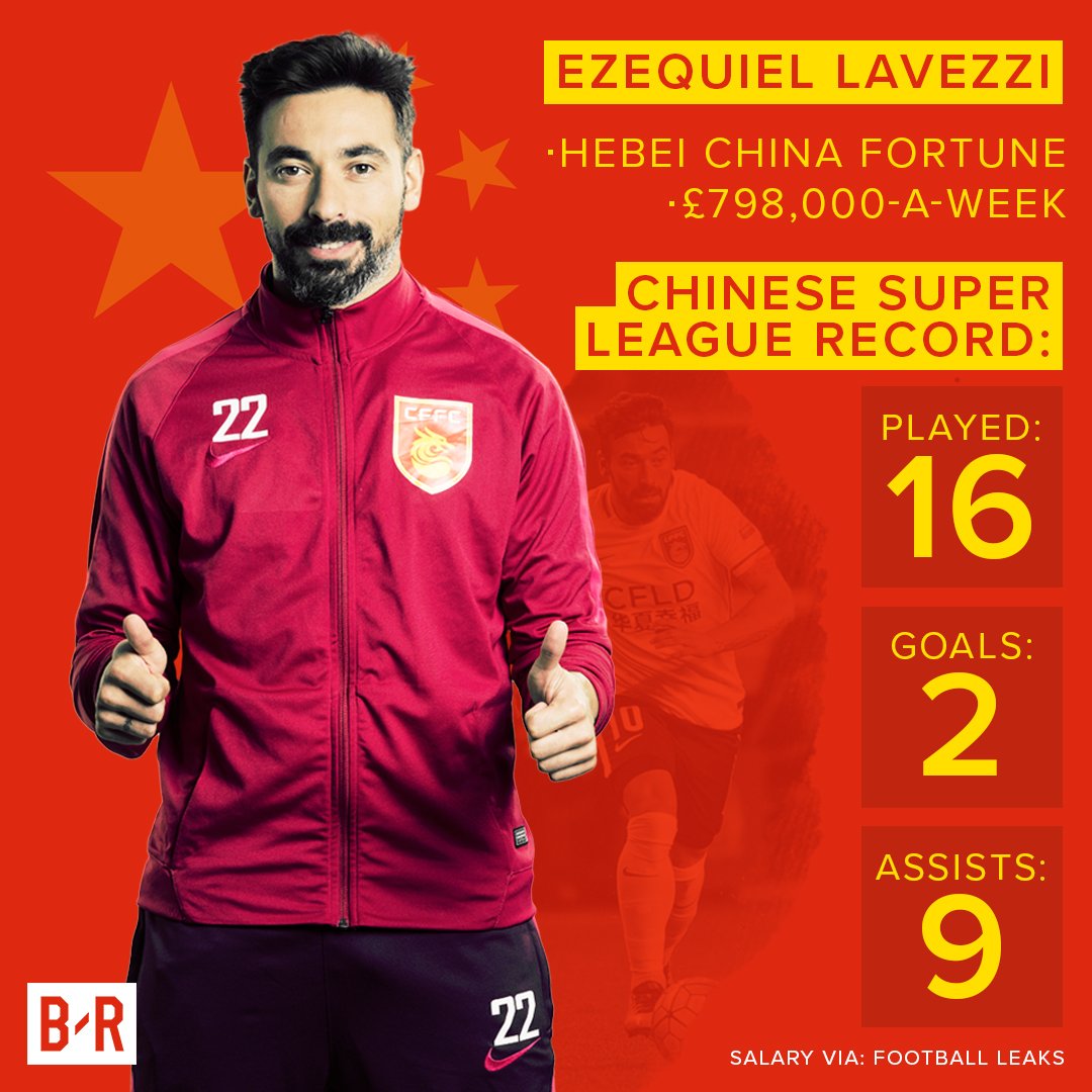 Ezequiel Lavezzi Latest News Breaking Headlines And Top Stories ezequiel-lavezzi-latest-news-breaking-headlines-and-top-stories