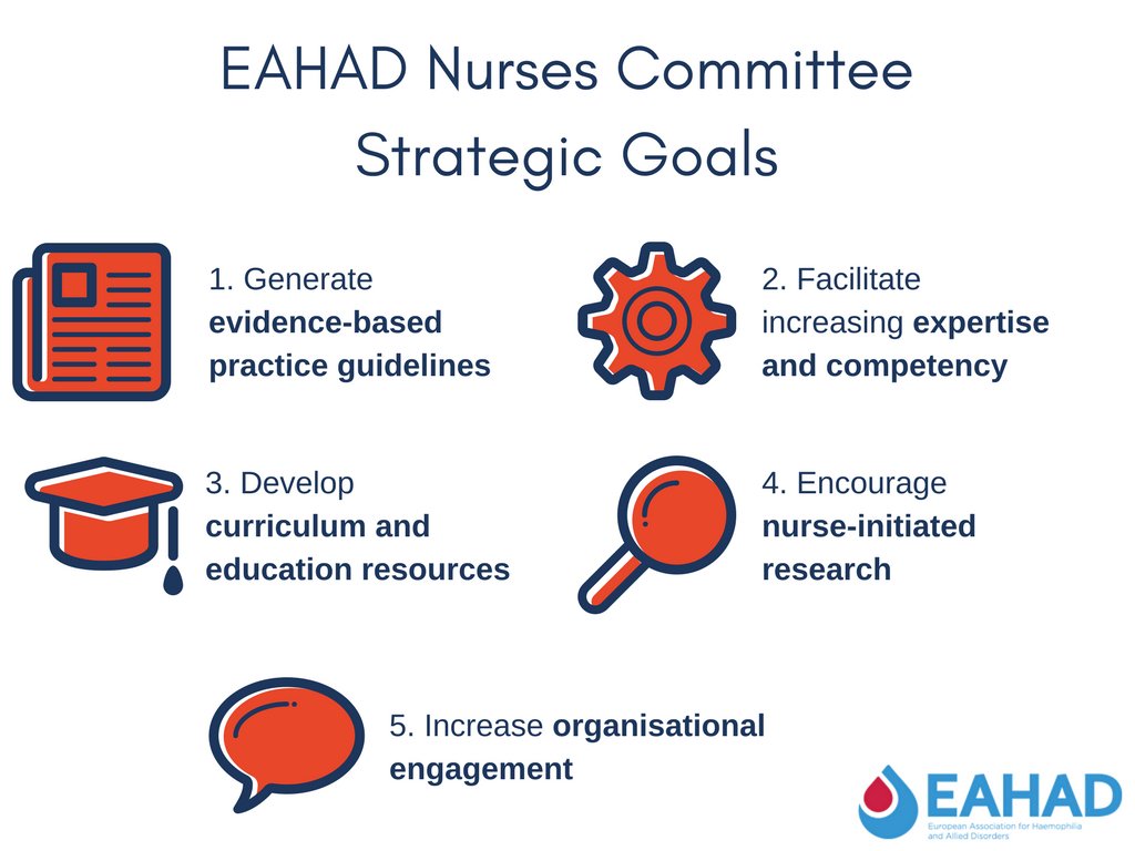 EAHADnews's tweet photo. Happy #InternationalNursesDay to all the nurses working in #haemophilia care, including our 7 dedicated Nurses Committee Members #IND2017 https://t.co/YRmiD549Mz