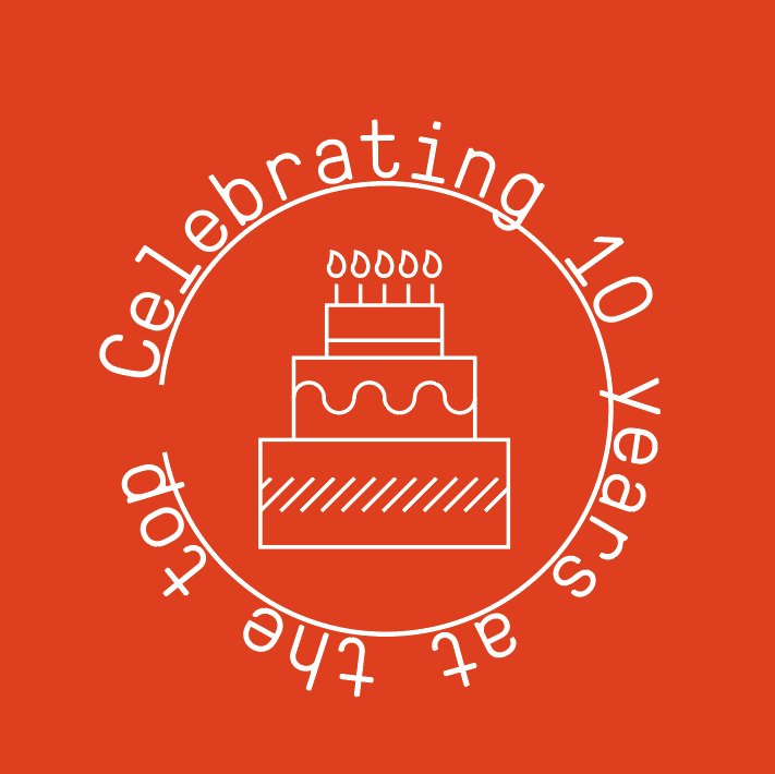 On Monday Twelve celebrated its 10th Birthday!! Thanks to everyone who's been a part of the journey so far #birthday #TwelveIsTen