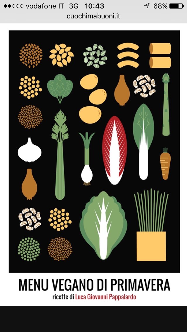 BillaudChef's tweet image. Un blog di racconti e #cibografica cuochabuoni.it dello #chef Luca Giovanni Pappalardo @angelafrenda