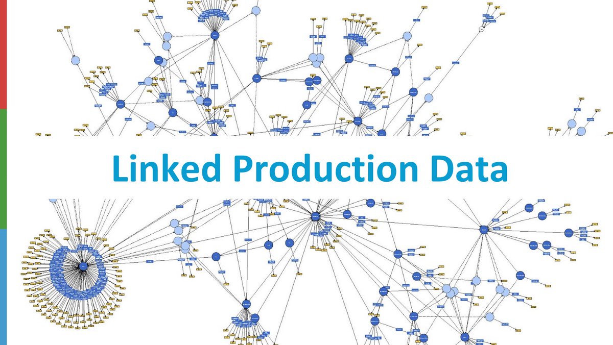 lysander07's tweet photo. My presentation for today's #dwerft conference on #LinkedData based integration in the movie business (in German) https://t.co/qhzmGWOV3E https://t.co/TmhgZaEljW