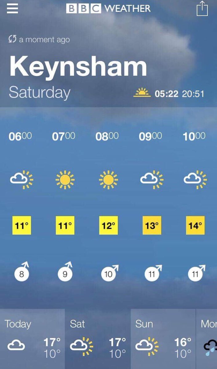 SAScycleclub's tweet photo. Every Saturday 7am, Ashton Way Keynsham. Everyone welcome to join us in our 'Lap of The Lakes'
#SAS
#LOTL
#CollectiveCycling
#TomorrowWeRide https://t.co/AuAsN97tVY