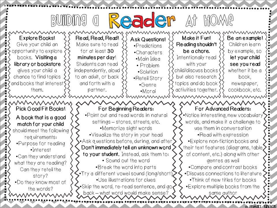 Alex_Corbitt's tweet photo. Building A Reader At Home 🛠📖🏡 (by @PrimaryJunction) #edchat #education #elearning #edtech #engchat #ukedchat https://t.co/vtUprh2yle
