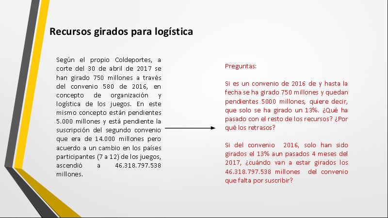 Señor alcalde de Santa Marta aqui están los documentos del congreso... piénselo