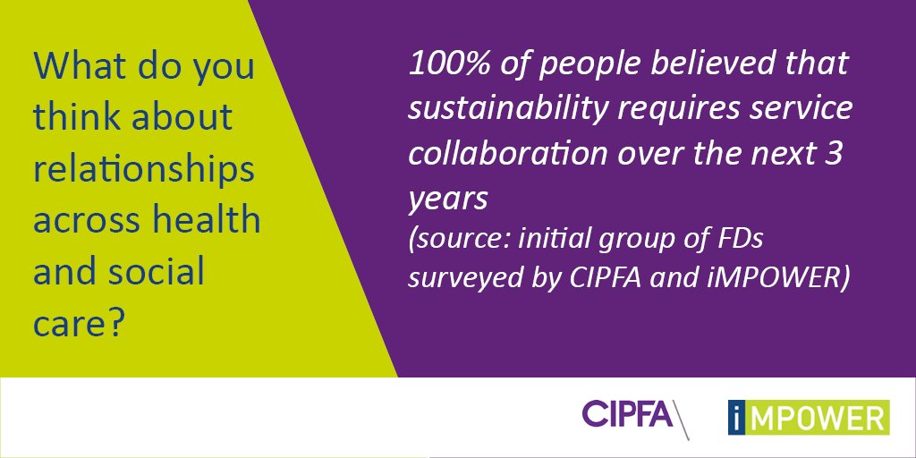 SarahAtkinson99's tweet image. More insight from our initial survey.  What you would like to know about #healthandsocialcare.  Click here impower.co.uk/survey-relatio…
