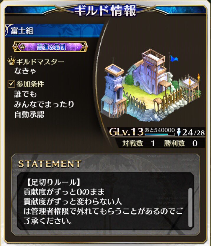 ファンキル でんぱ組関連ギルドまとめ