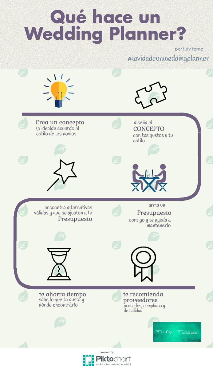 4YouEvent's tweet image. ¿Sabes qué hace un #WeddingPlanner? #Eventos #Bodas