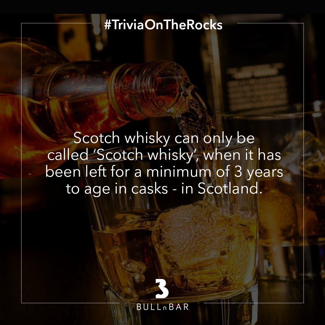 #BoozeTalk #TriviaOnTheRock.
BullnBar.com | #ComingSoon