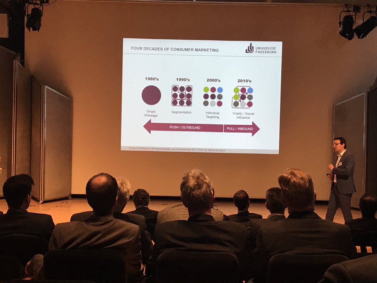 Kurzer Einblick: Wie sich auch das #Marketing durch die #Digitalisierung verändert beim Wissenschafts-und Industrieforum #wif17! Spannend!