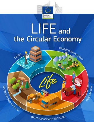 EuropeDirectVen's tweet image. Scarica la brochure di @EU_Commission su #EconomiaCircolare #LIFE_programme ow.ly/vBKb30aCGMx @europainitalia @EU_ENV @DirVenetoAgr