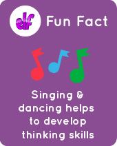 funsidelearner1's tweet image. Fun Fact!