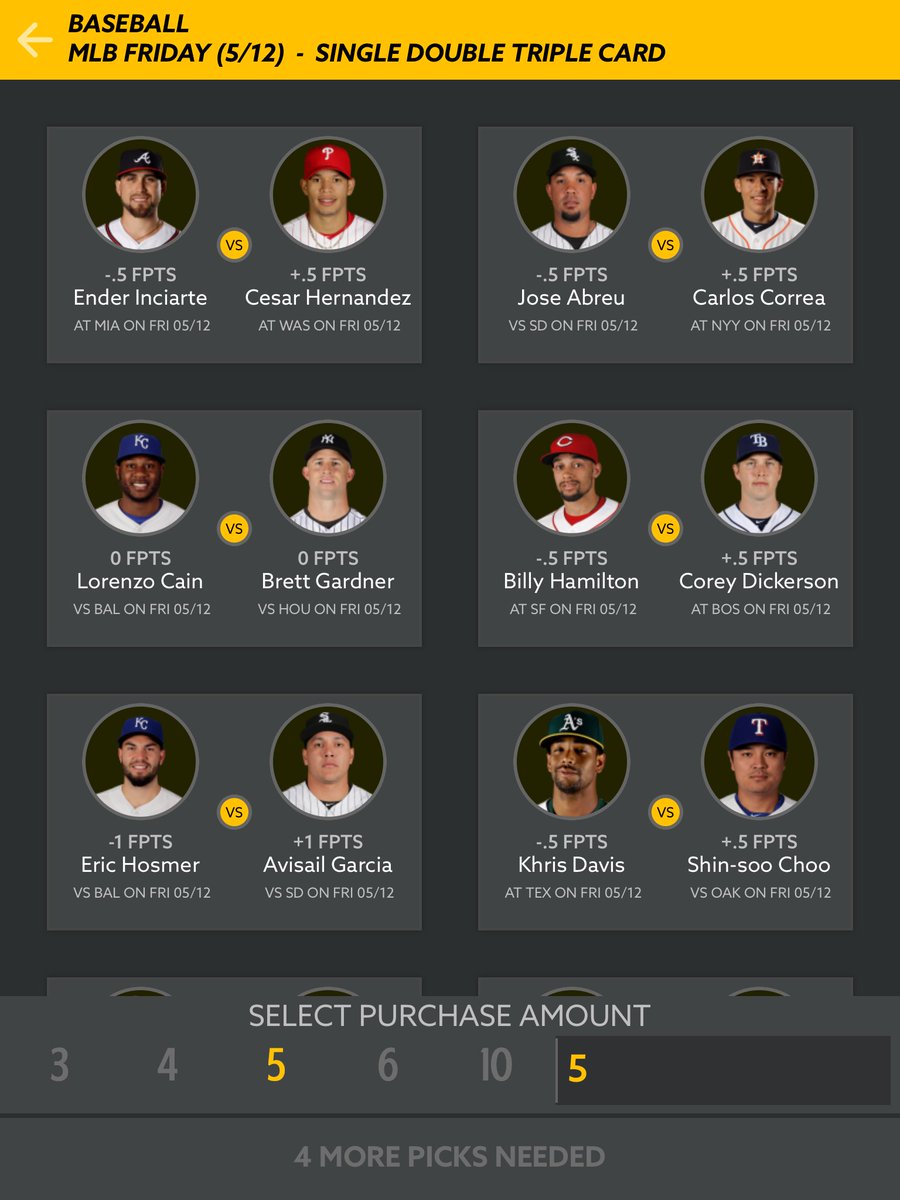 HotRoster's tweet photo. Happy Friday! Cards up as always! Here's a couple, more at https://t.co/1Sus7vfOTP and on our app! #DFS #HotRoster #FridayFeeling #FriYAY https://t.co/MvQLYTOwBt