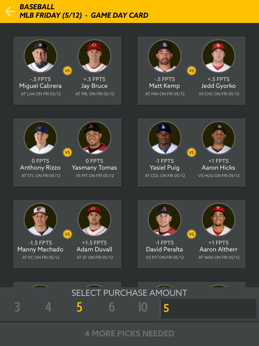 HotRoster's tweet photo. Happy Friday! Cards up as always! Here's a couple, more at https://t.co/1Sus7vfOTP and on our app! #DFS #HotRoster #FridayFeeling #FriYAY https://t.co/MvQLYTOwBt