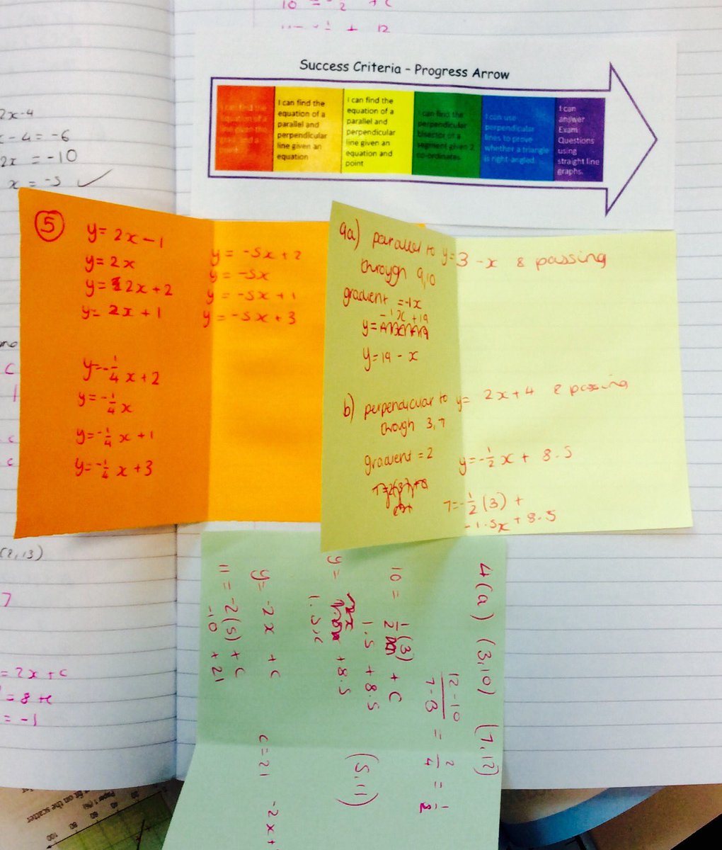 MrCoffey13's tweet photo. 10C1 using Progress Arrows to recap Straight Line Graphs #noteachertalk #recapfriday #OpBuzz https://t.co/zcLpfPtJ7l
