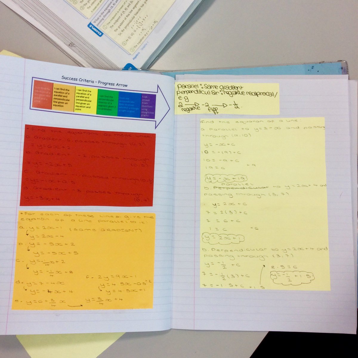 MrCoffey13's tweet photo. 10C1 using Progress Arrows to recap Straight Line Graphs #noteachertalk #recapfriday #OpBuzz https://t.co/zcLpfPtJ7l