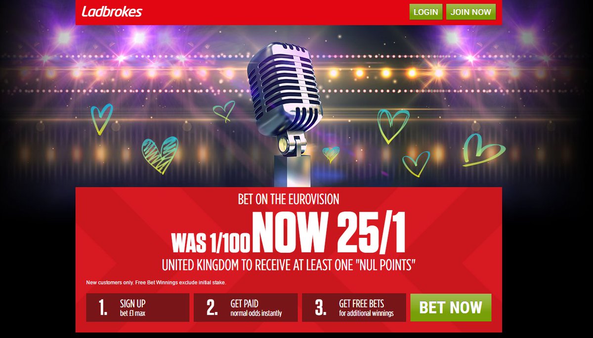 Ladbrokes Betting Bonus Ladbrokes Enhanced Odds