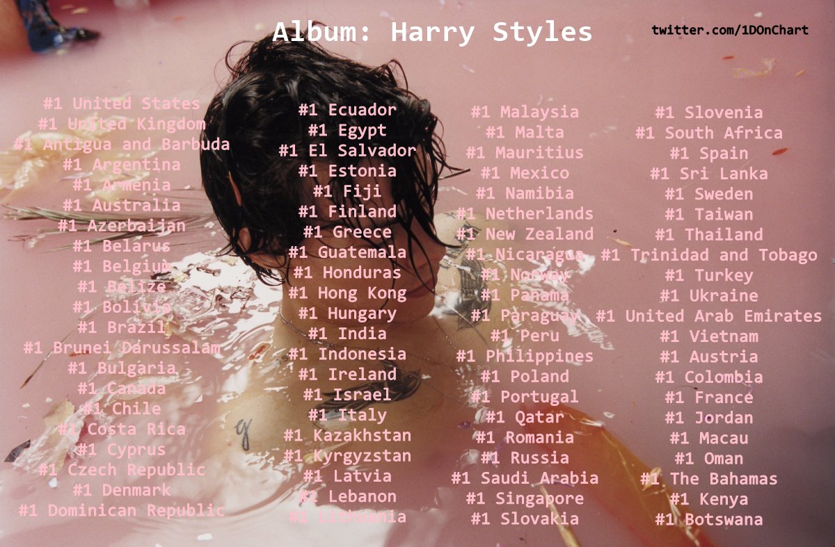 harry styles debut album vinyl harry styles debut album vinyl