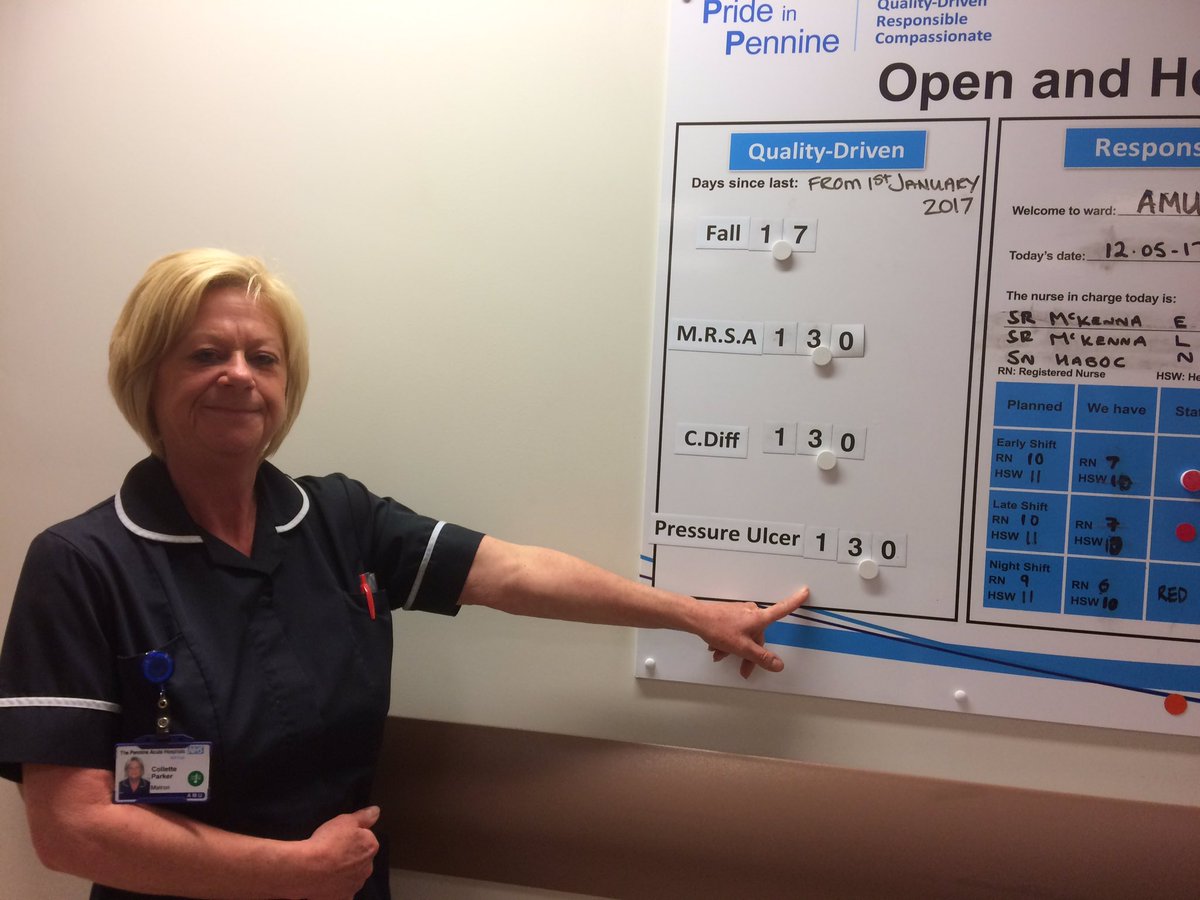 judyharker's tweet photo. Celebrating Nurses Day & 130 PU free days AMU, ROH! Fab effort! #stopthepressure #InterationalNursesDay @PennineAcuteNHS @NicolaFirth6 https://t.co/uMdsjTFxbY