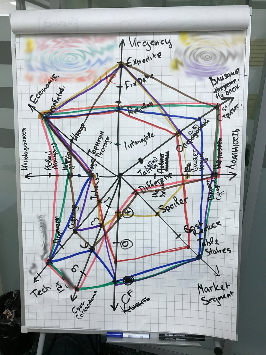 Aleksei Pimenov tweet media