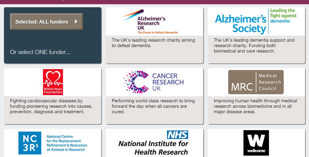 Need to know what research funding is available at your career stage? Take a look at our 8-funder overview: mrc.io/fundingview