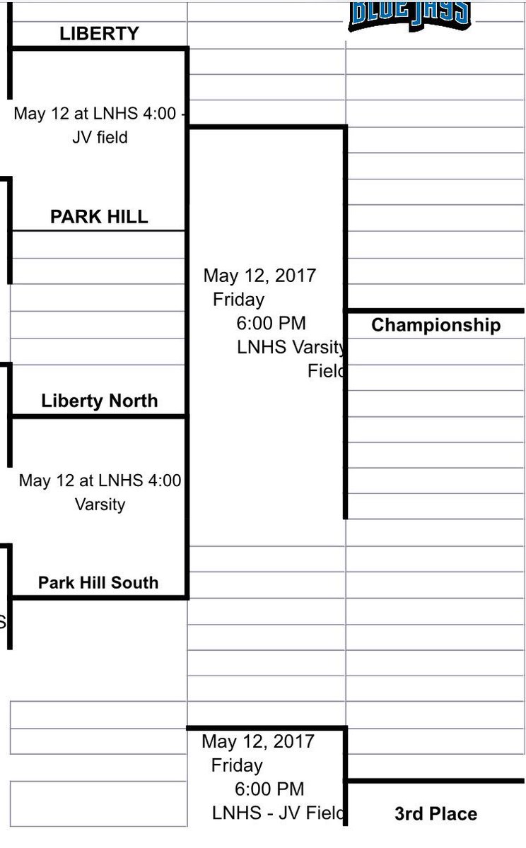 phsmathnerd's tweet photo. Update on Freshman baseball. Double header at Liberty North @ 4pm. https://t.co/cQsDO6ArKa