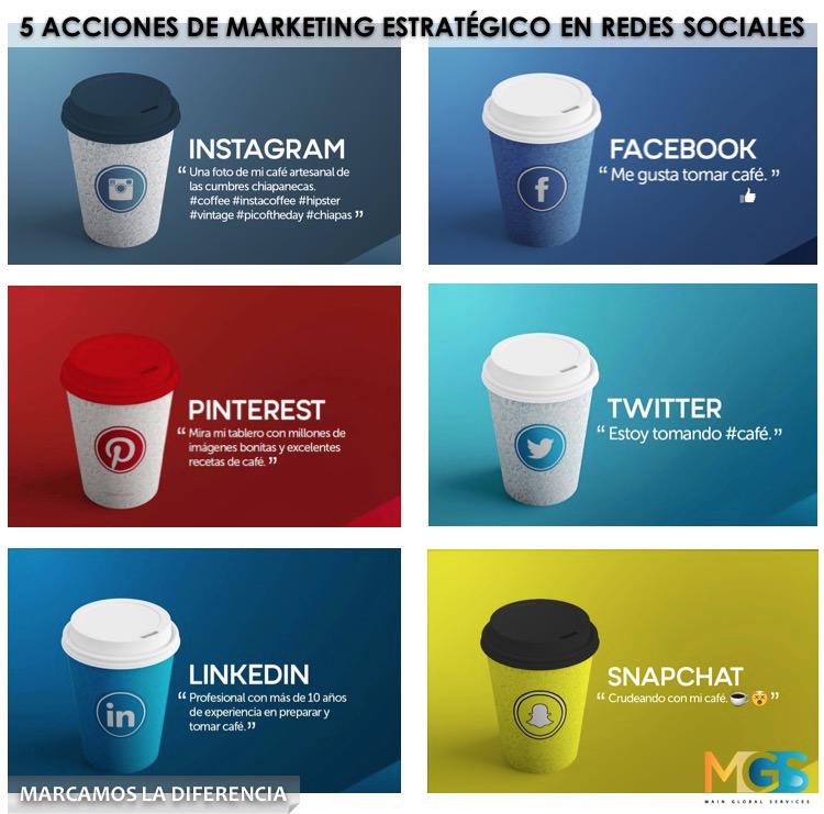 Main_GS's tweet photo. Si quieres saber cuales son estas 5 acciones pincha aqui ...https://t.co/SLRjLWHxqP #Marketing #coffee #Redes #SocialMedia #cafe https://t.co/acW3g7sRSC