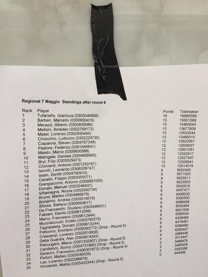 Predaplant noid this time  #grindingregionals