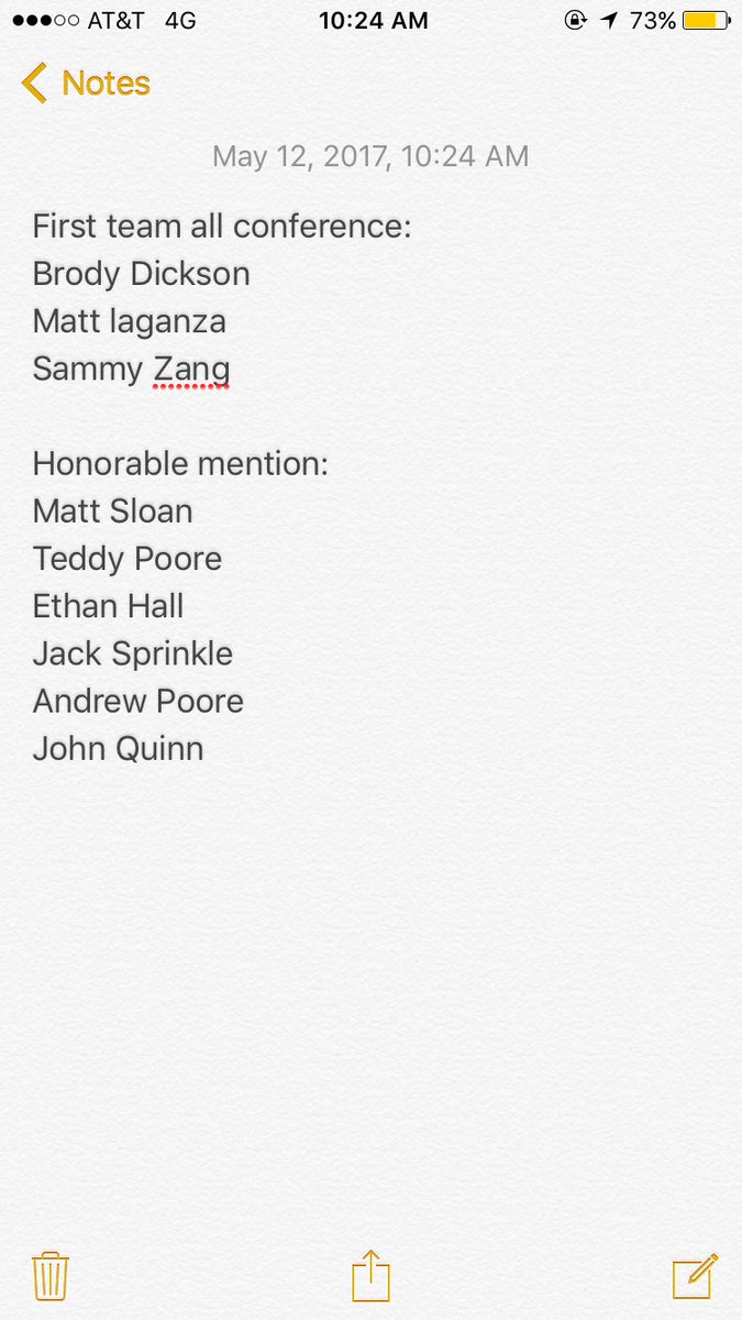 tcwlacrosse's tweet photo. Congratulations to these boys for receiving all conference honors. #dawgs https://t.co/WveKUwNaeF