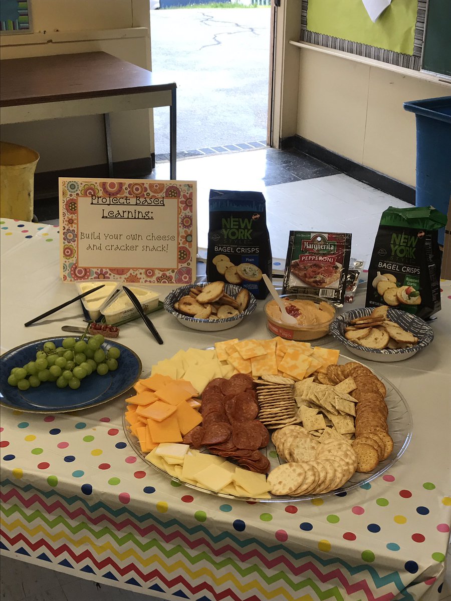 MillisPDCom's tweet photo. The CFB SpEd PLC, UA, Math &amp; Rdg Specialists have fun with Personalized Learning! #BAPLL #personalizedlearning #whatsyoursnackingprofile? https://t.co/x0GrLlzwp2