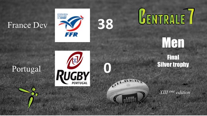 CentraleSeven's tweet photo. France Développement s'impose sur un large score face au Portugal et remporte le trophée Silver masculin ! #CaCestSevens #C7s https://t.co/Nd6JTO6BR0