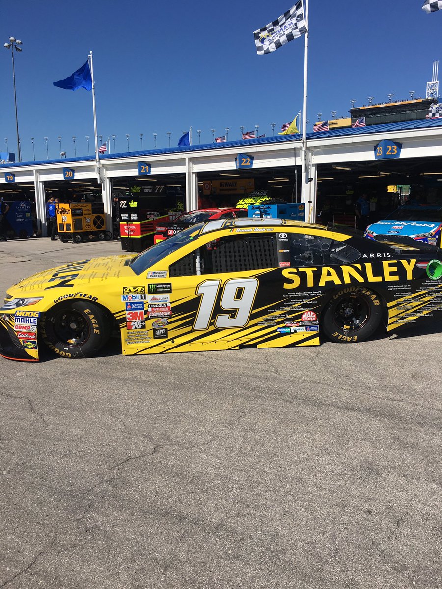 STANLEY Racing (@StanleyRacing) | Twitter
