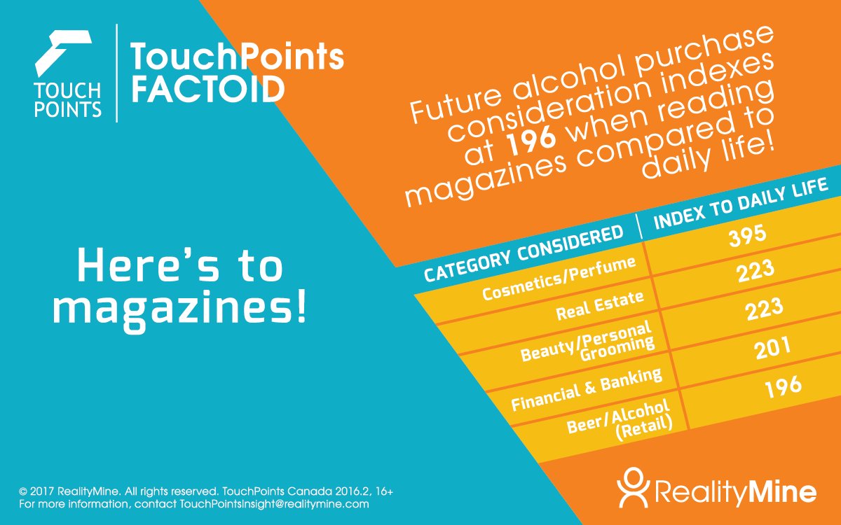 CanadaTouchPoints tweet media