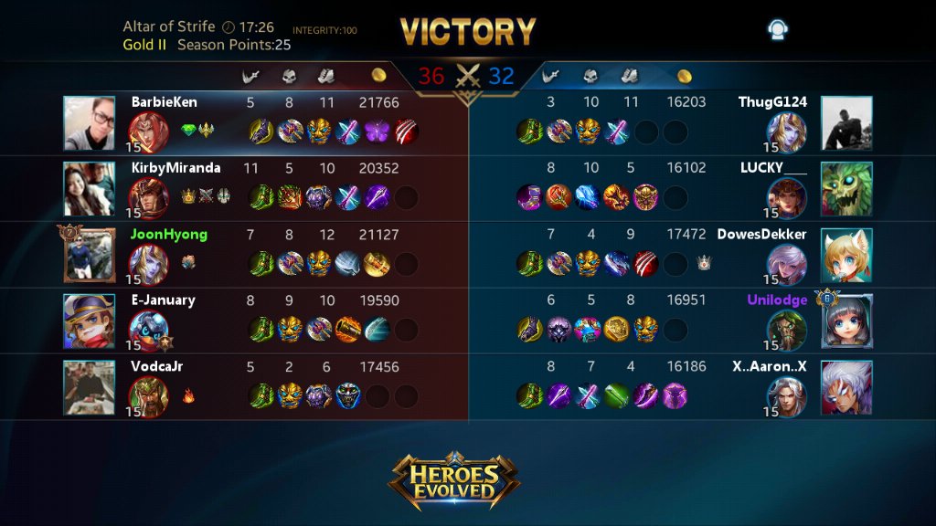 Roby alfiansyah (@betbetsky) on Twitter photo 