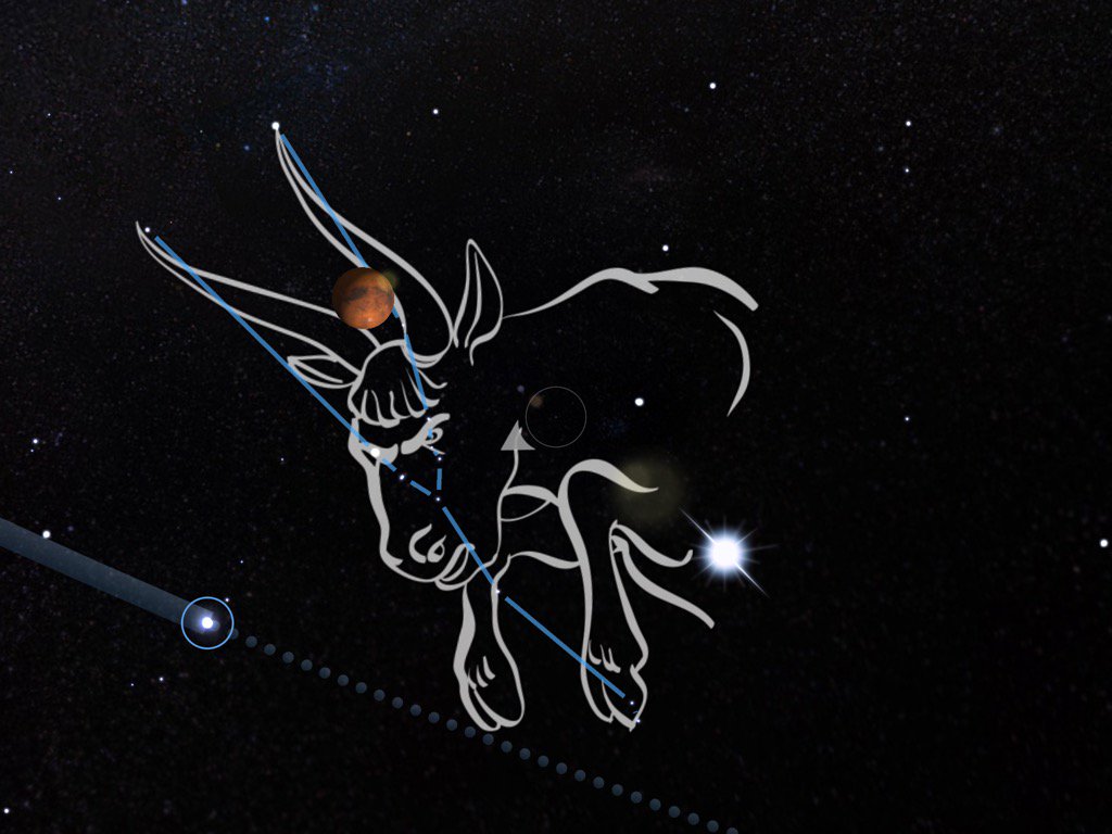 PaulPavia's tweet photo. I just spotted π04 Ori in the sky with my #SkyViewApp! @terminaleleven    My find https://t.co/nQrl3DIp3z