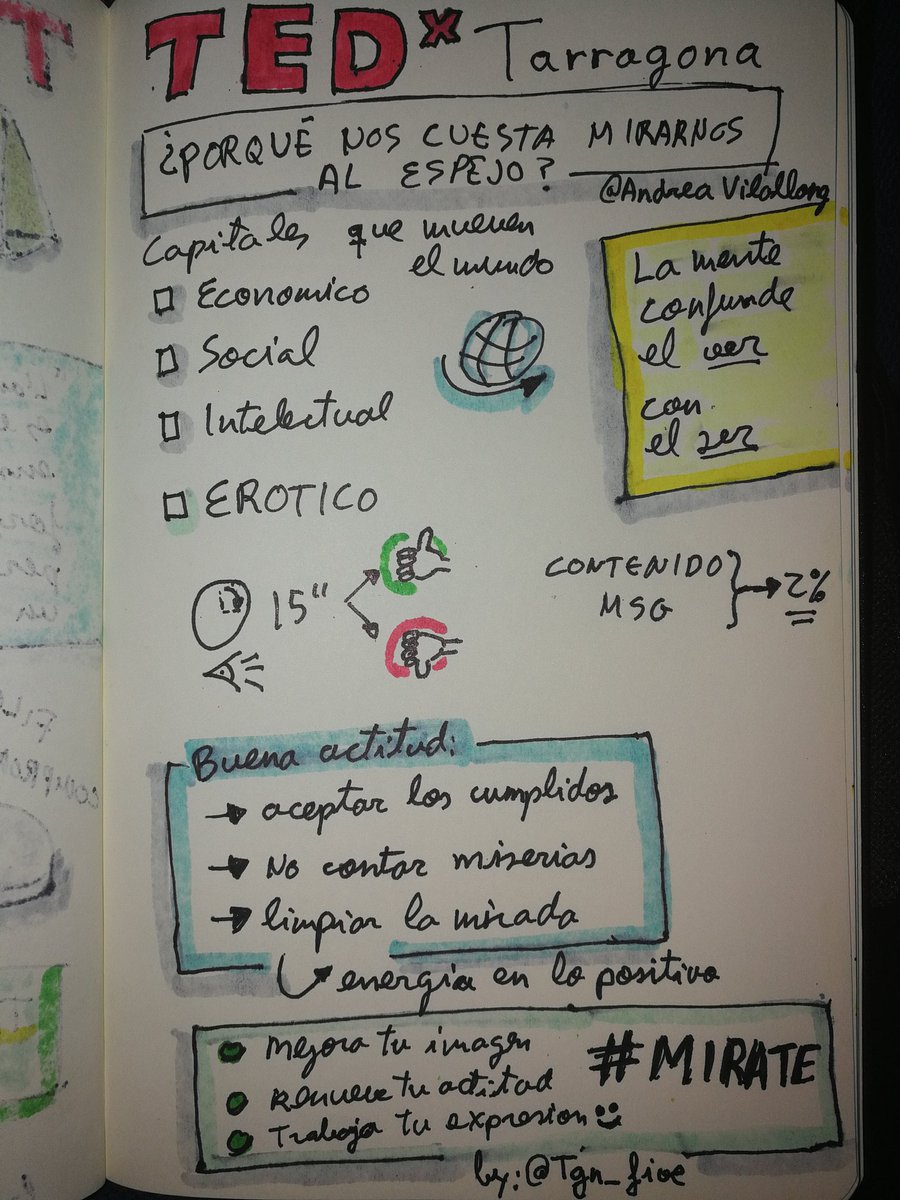 AgileTgn's tweet photo. Sketchnote de la xerrada de @AndreaVilallong al #TEDxTarragona https://t.co/o1nX5ay25V