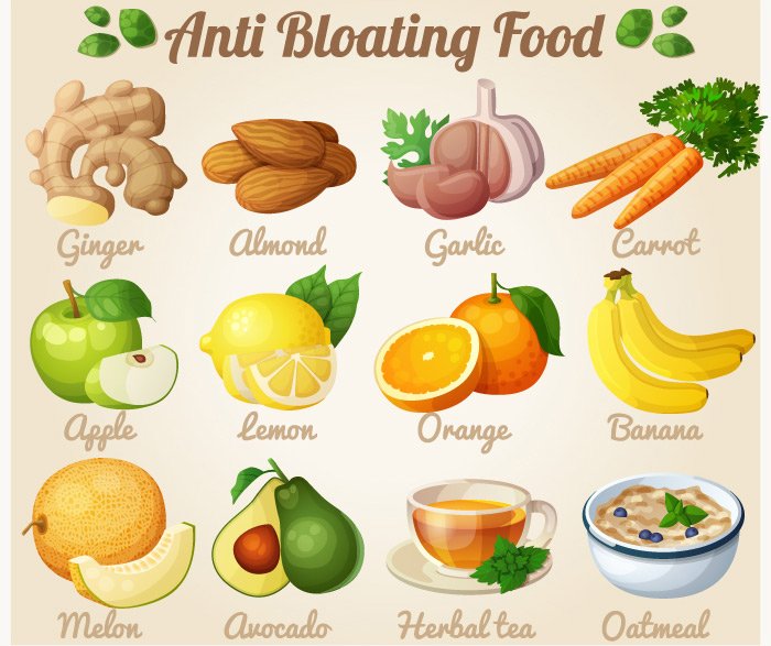 Fight Bloating With These Natural Remedies Fight Bloating With These Natural Remedies