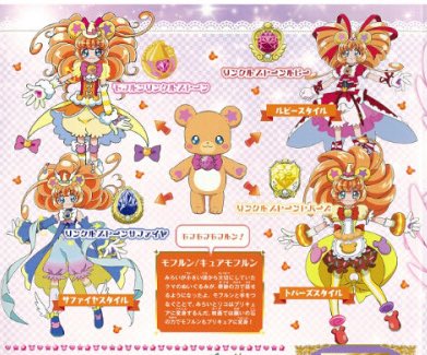 Uzivatel ごにおxv Na Twitteru モフルン一応性別ない設定のためプリキュア初のパンツスタイルだったらしい そこがまたイイしなによりそれぞれのスタイルがすべてかわいい サファイア一ミリも肉眼では確認できなかったけどw Uzivatel ごにおxv Na Twitteru モフルン一応性別ない設定のためプリキュア初のパンツスタイルだったらしい そこがまたイイしなによりそれぞれのスタイルがすべてかわいい サファイア一ミリも肉眼では確認できなかったけどw