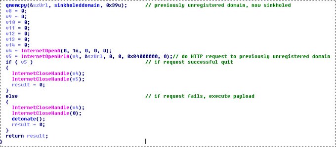 Penyebaran jadwal jahat jenis ransomware berjulukan WannaCry dilarang oleh dua orang pemu Remaja yang Menghentikan Virus WannaCry